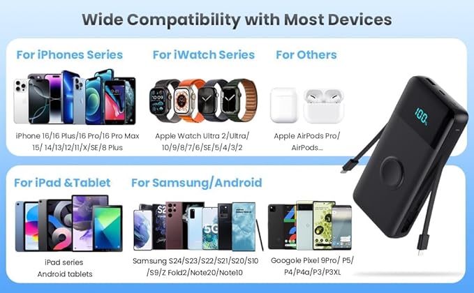 AONIMI Portable Charger 40800mAh Power Bank with 2 Built in Cables, 25W PD QC4.0 Fast Charging USB C Battery Pack, 5 Output 2 Input Phone Charger for iPhone 17/16/15,Android (Black)