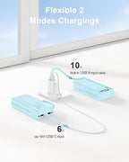 Portable Charger with Built in Cables, Slim 20000mAh Fast Charging 22.5W Power Bank USB C LED Display Battery Pack 6 Outputs & 2 Inputs for iPhone Samsung Pixel LG Moto iPad