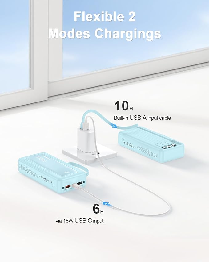 Portable Charger with Built in Cables, Slim 20000mAh Fast Charging 22.5W Power Bank USB C LED Display Battery Pack 6 Outputs & 2 Inputs for iPhone Samsung Pixel LG Moto iPad
