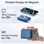 for Magsafe Power Bank, 10000mAh Magnetic Power Bank with USB-C Cable and PD 20W USB C Fast Charging LED Display, Wireless Portable Charger for iPhone 17/16/15/14/13/12/Pro/Pro Max