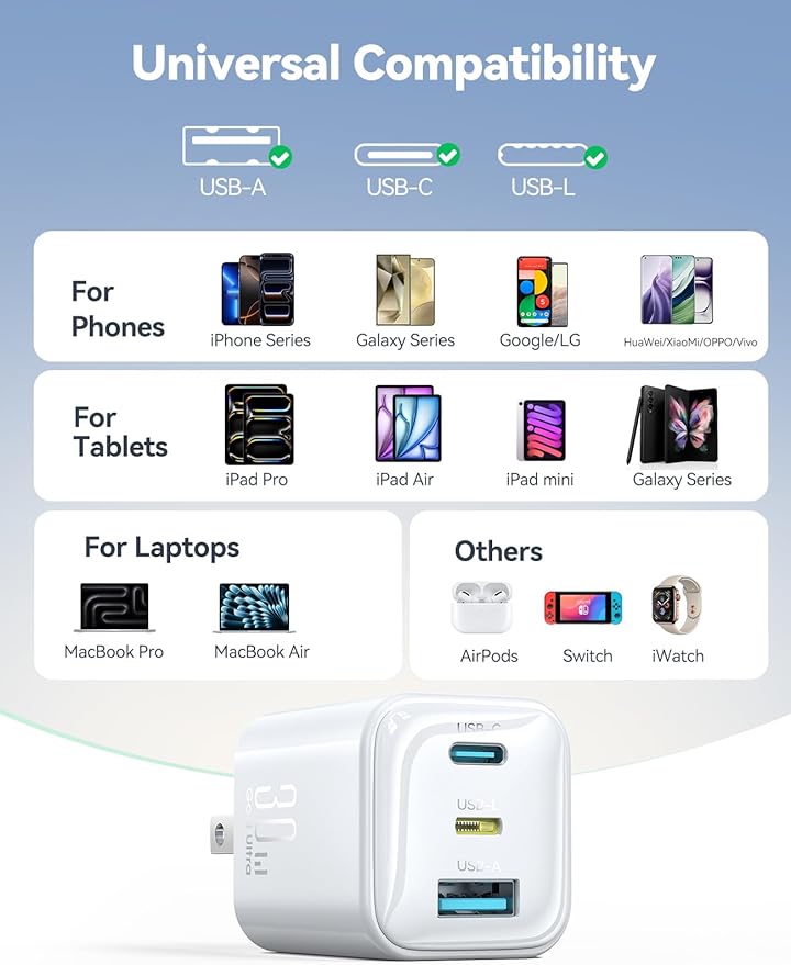 JOYROOM iPhone Charger Fast Charging, 3 Port 30W GaN USB C Charger Block, Portable Compact Type C Charging Block with Foldable Plug for iPhone17/16/15/14/13/12 Series, iPad, Galaxy and More