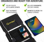 SunJack 25 Watt Foldable IP67 Waterproof ETFE Monocrystalline Solar Panel + 2X 10000mAh Power Banks with USB-A and USB-C for Cell Phones, Tablets and Portable for Backpacking, Camping, Hiking