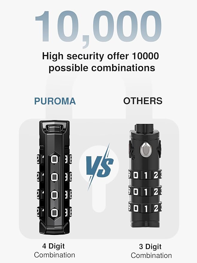 Puroma TSA Approved Travel Luggage Locks, 4 Pack Black 4 Digit Resettable Combination Code Lock with Zinc Alloy Body for Suitcase, Backpack, Laptop Bag, Gym Locker, Toolbox