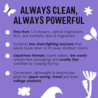 Molly’s Suds Laundry Detergent Sheets | Gentle on Sensitive Skin, Powerful Bio-Based Enzymes, Stain-Fighting | Liquidless & Plastic-Free Packaging | 120 Loads (Lavender)