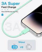 AISNI iPhone Charger Fast Charging 4 Pack 20W PD USB C Charger Block with 6 FT MFi-Certified Type C Fast Charging Cable Compatible for iPhone 14/13/12/11 Pro Max/Xs Max/XR/X,iPad-Green