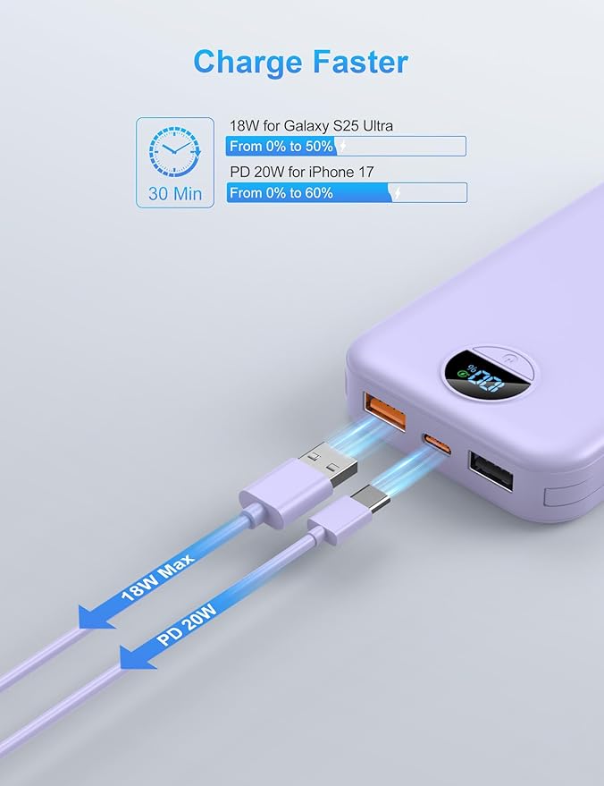 Portable Charger with Wall Plug, 10000mAh USB C Power Bank Fast Charging, External Battery Pack with Built in Cables, Digital Display, 5 Output 4 Input for iPhone Android Cell Phone Tablet