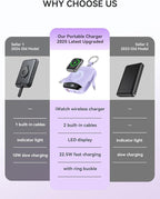 Portable Charger, 10000mAh 22.5W Fast Charging Power Bank with Built-in Cables, Travel Essentials Battery Pack with LED Display for iPhone, Portable iWatch Charger for 11/10/9/8/7/6/5/SE/Ultra Purple