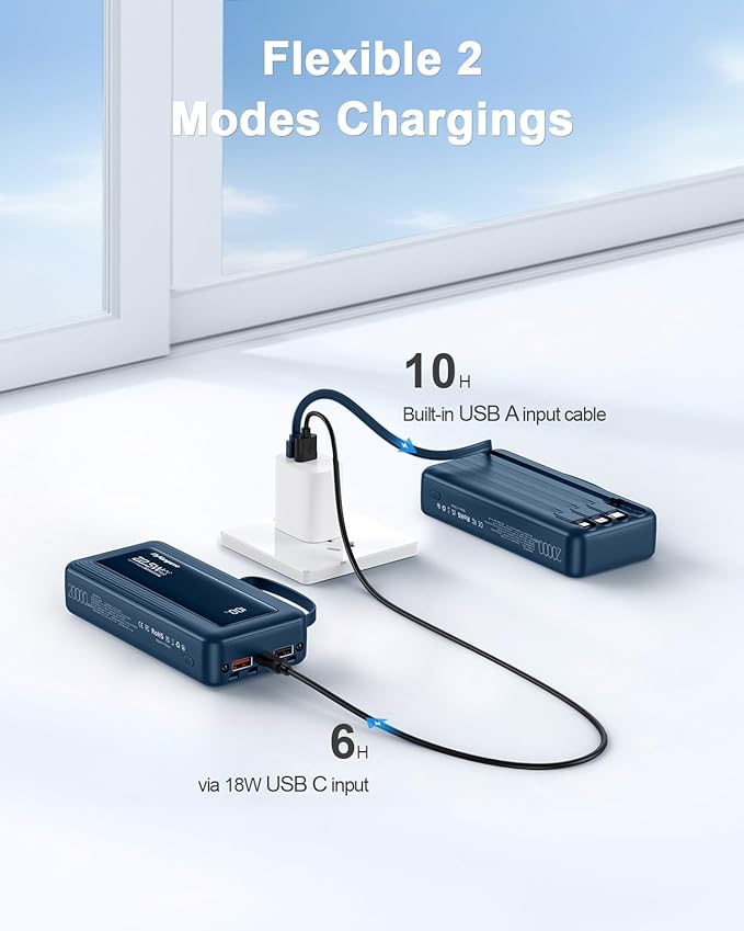Portable Charger with Built-in Cables, 20000mAh Slim 22.5W Fast Charging Power Bank with LED Display, USB C Battery Pack 6 Outputs & 2 Inputs, Travel Essential Charger for iPhone, Samsung, Google etc