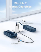Portable Charger with Built-in Cables, 20000mAh Slim 22.5W Fast Charging Power Bank with LED Display, USB C Battery Pack 6 Outputs & 2 Inputs, Travel Essential Charger for iPhone, Samsung, Google etc