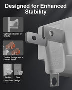 Portable 3 Prong to 2 Prong Outlet Adapter, Fireproof 392℉ 3-2 Prong Adapter Converter, Heavy Duty Wall Plug Adapter for Household Appliances Industrial, 1875W Max, 4 Packs