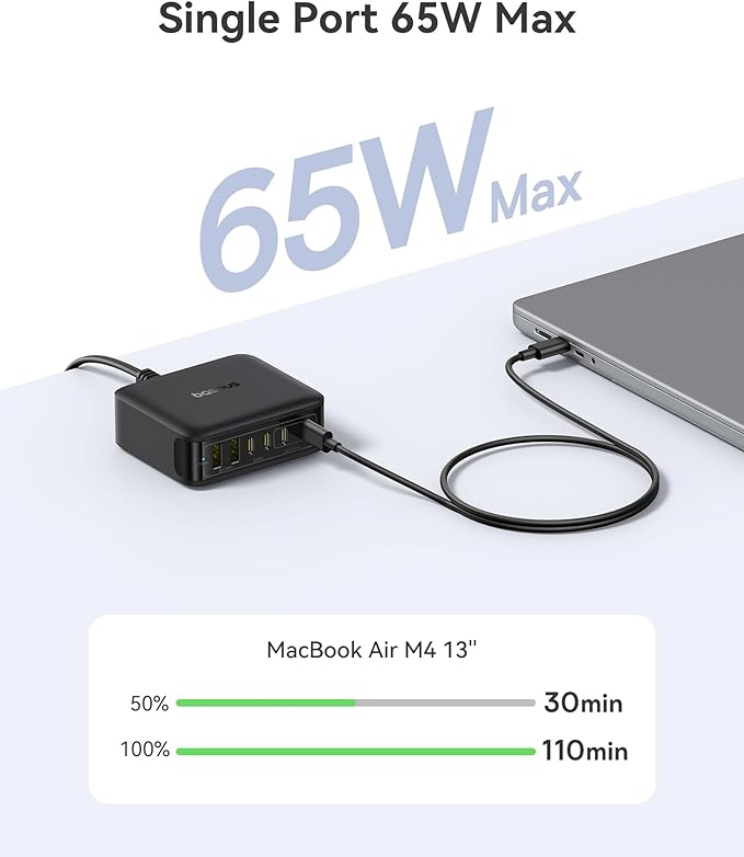 Baseus Picogo Magsafe Portable Charger, Qi2 Certified 0.5" Ultra Slim 15W Wireless Power Bank andBaseus Charging Station 120W, 6-in-1 USB-C PD Fast Charging Desktop Charger