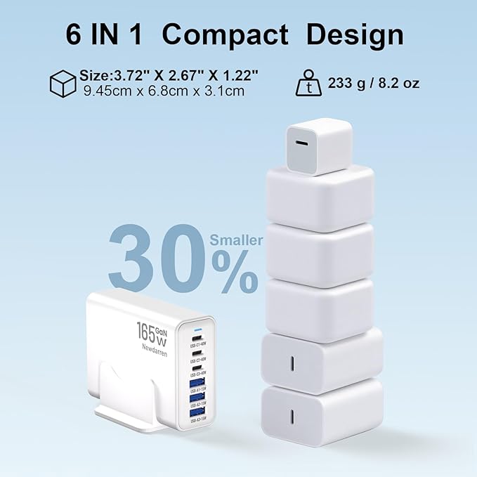 Charging Station for iPhone 17, 165W GaN 6-Port USB C Fast Charger Block, 3 Type-C Each 40W Desktop Charging Hub for Multiple Devices, 5ft Cord - Ideal for Home Office Travel White