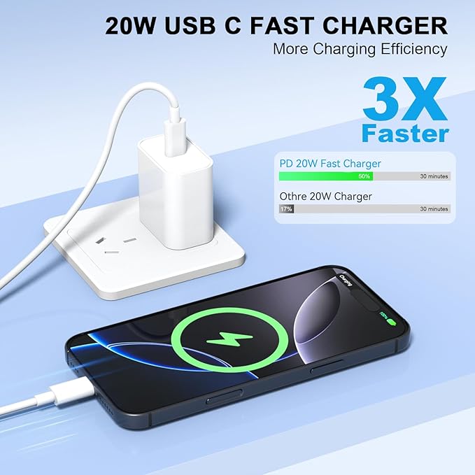 USB C Charger Block, 2Pack for iPhone 17 16 Fast Charging Plug for Apple 20W Type C Power Adapter Plug Box for iPhone 17 16 15 14 13 12 11 Pro Max XS X XR SE Plus, for iPad USBC Wall Charge Cube Brick