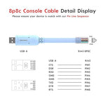 USB Console Cable,USB to RJ45 Console Cable for Cisco Routers/AP Router/Switch Windows, Mac, Linux(1.8m,Blue)