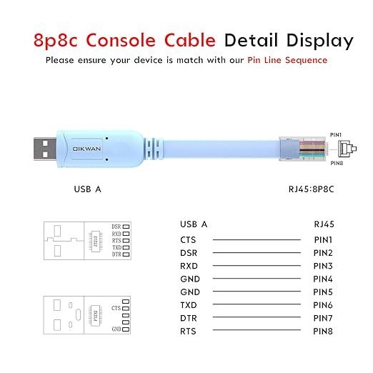 USB Console Cable,USB to RJ45 Console Cable for Cisco Routers/AP Router/Switch Windows, Mac, Linux(1.8m,Blue)