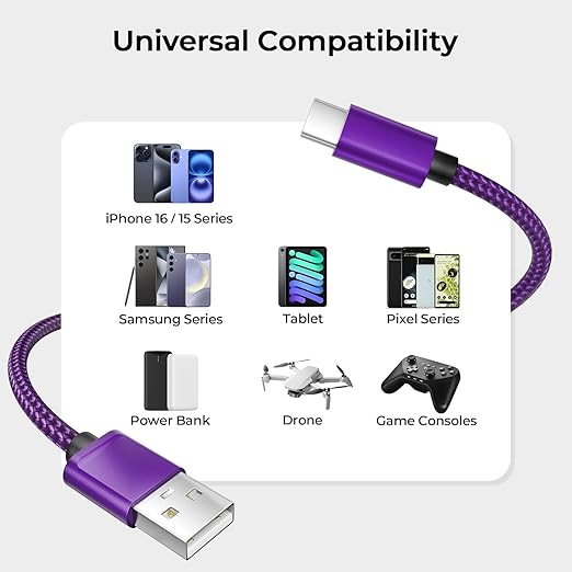 Basesailor for iPhone 17 16 Pro Max Charger Cord,USB to USB C Cable,Type C Charging Power Cord for Apple 17e 15 iPad 10 Air 4 5,Samsung Galaxy S26 S25 S24 S23,Purple,3Pack 1.5/3.3/6.6FT(0.5/1/2M)
