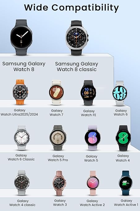 2 in 1 USB C/A Charger Compatible with Samsung Galaxy Watch 8/8 Classic /7/6/6 Classic/5 Pro/5/4/3/FE/Ultra 2025/2024/Active 1/2 Smartwatch 2 Pack Magnetic Fast Charging Cable-100cm