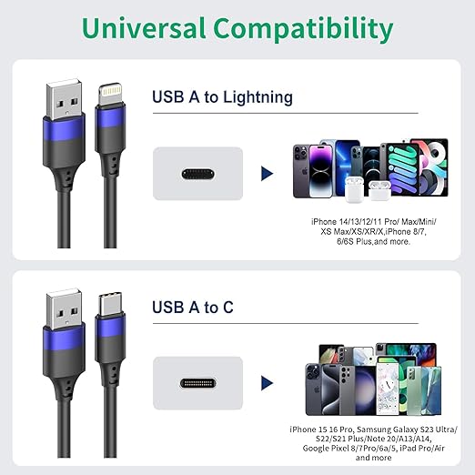 1ft Multipack Short iPhone Charger Cable for iPhone 14 13 12, Bulk Short USB A to USB C Cable 12 inch for Charging Station Compatible with iPhone 15 Samsung Galaxy S20 S10 Note 20 10, 10 Pack Mixed