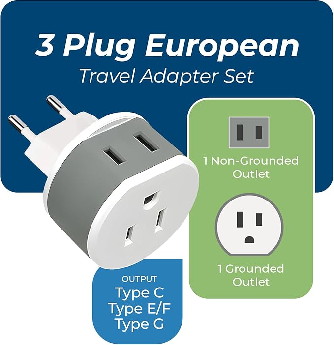 OREI Full European Travel Adapter Set - Dual Input American to Europe, Germany, England, Spain, Italy, Iceland, France, (Type G, E/F, Type C) - 3 Pack, Safe Grounded Use for Cell Phones, Laptops