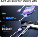 Super Fast Charger Type C, 25W USB C Wall Charger Fast Charging for Samsung Galaxy S26 Ultra/S26/S26+/S25 Ultra/S25/24 Ultra/S24/S23 Ultra/S22 Ultra with 6.6FT Long Android Type C Charger Cable 2Pack