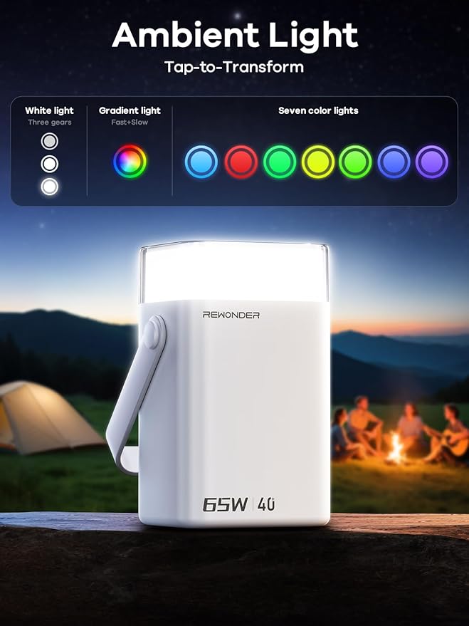 REWONDER 65W Charger Power Bank 40000mAh, Large Capacity Portable Charger Fast Charging Lightweight External Battery Bank for Travel, Camping - Compatible with MacBook, iPhone, Laptop (Glacier White)