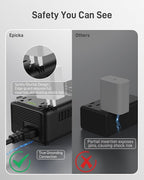 EPICKA 2000W Pure Sine Wave Voltage Converter, 220V to 110V Power Transformer with 20W PD USB-C Fast Charging, 2 AC Sockets, 4 USB Ports (2A + 2C), Universal Travel Plug Adapter for EU/UK/AU/JP, Black