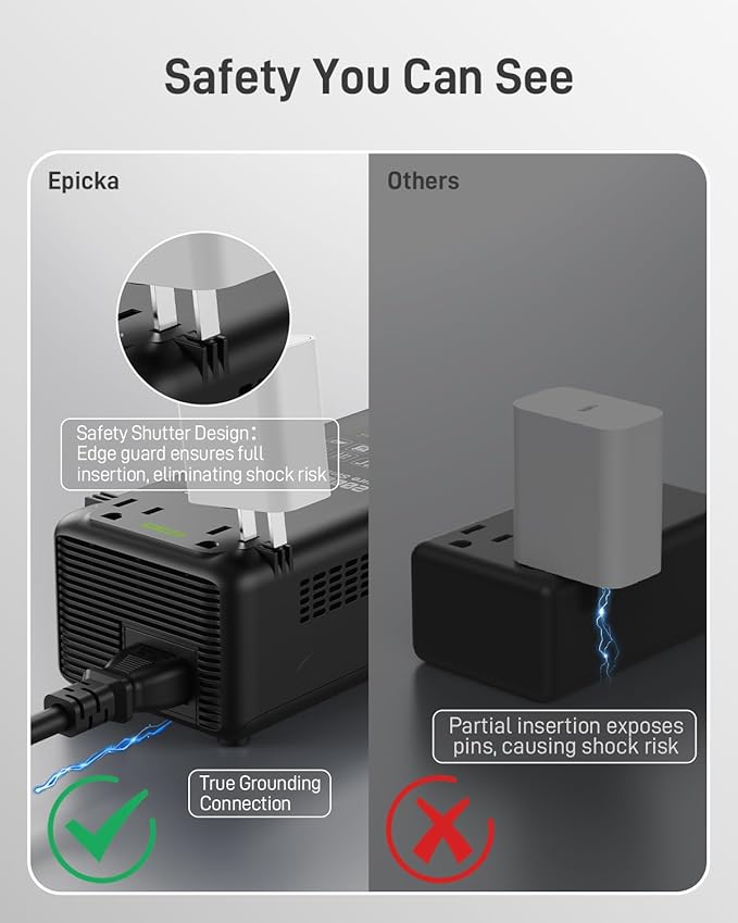 EPICKA 2000W Pure Sine Wave Voltage Converter, 220V to 110V Power Transformer with 20W PD USB-C Fast Charging, 2 AC Sockets, 4 USB Ports (2A + 2C), Universal Travel Plug Adapter for EU/UK/AU/JP, Black