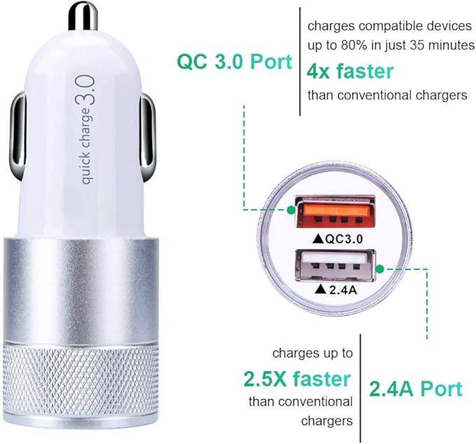 Fast Car Charger, Quick Charging 5.4A/30W Phone USB Car Charger Adapter Rapid Plug 2 Port Cigarette Lighter Charger Flush Compatible Samsung Galaxy S23 S22 S21 S20 Ultra S10e S10 S9 S8 Note, iPhone