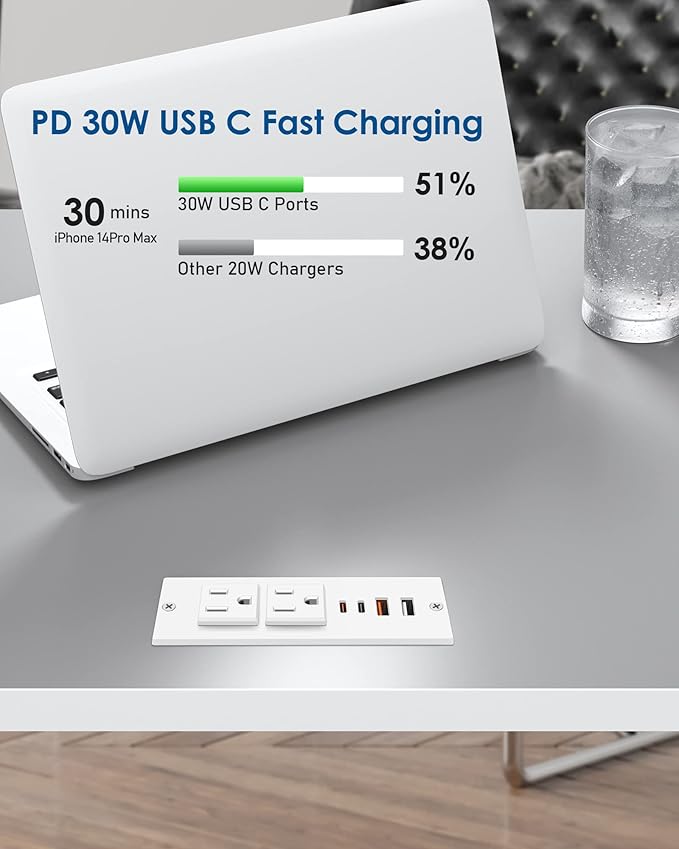 Recessed Power Strip with 30W USB C,Ultra Thin Flat Plug Power Strip,2 Outlets 4 USB Ports,Furniture Flush Mount Desk Outlet,Recessed Outlet for Side Table/Sofa Table,6ft Cord (White)