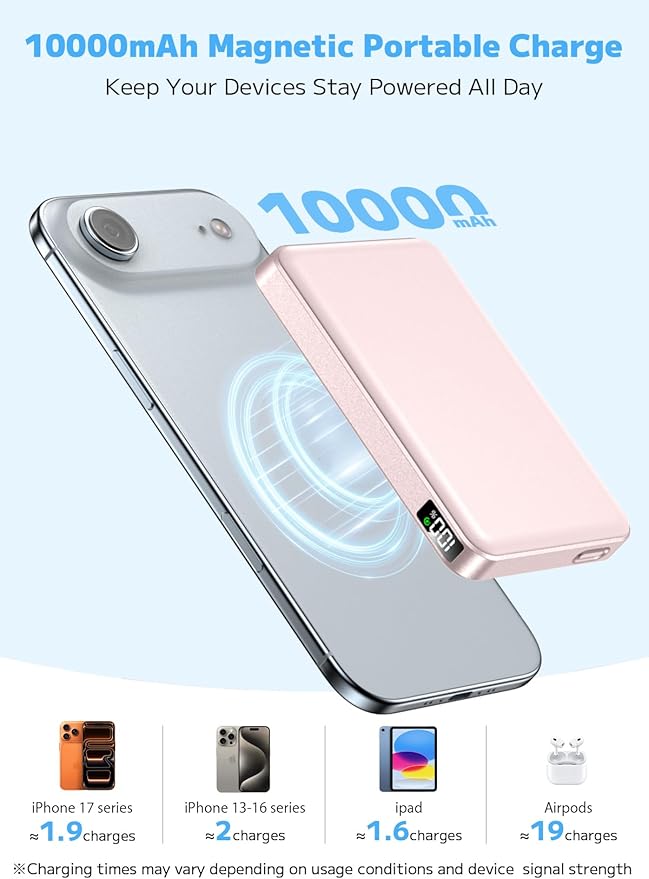 golioklsy for Magsafe Portable Charger,10000mAh Power Bank with Type-C 20W PD Fast Charging, Lightweight and Slim, LED Display for Magsafe Battery Pack for iPhone 17/16/15/14 All Series, Pink