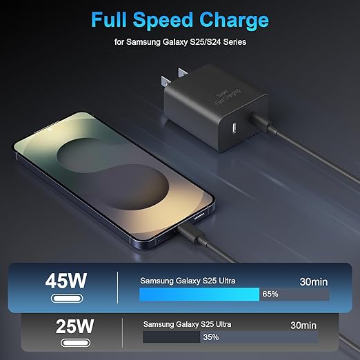 45W 2Pack Super Fast Charger USB C Dual Port Android Phone Charger Type C Fast Charging Block with 6FT Type-C Charger Cord for Samsung Galaxy S26 Ultra/S26/S26+/S25/S24/S23/S22/S21+/iPhone 17/16/15