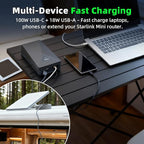 XTAR-Link MP158 Portable Power Bank for Starlink Mini,Run Your Starlink Mini for up to 8 Hours