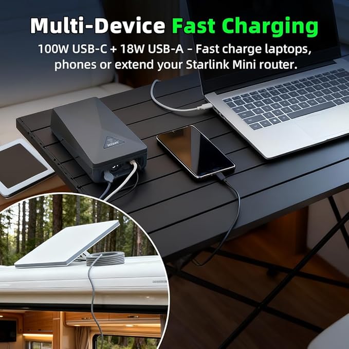 XTAR-Link MP158 Portable Power Bank for Starlink Mini,Run Your Starlink Mini for up to 8 Hours