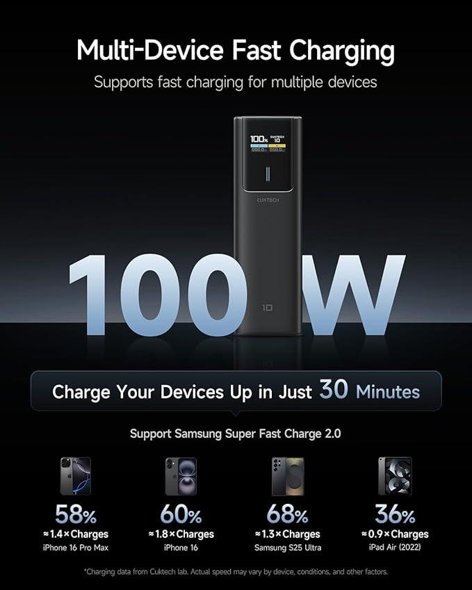 CUKTECH 100W Power Bank, 10000mAh Portable USB C Charger with Smart TFT Display, PD3.0 Fast Charging Compatible iPhone 16/15 Series, Samsung Galaxy S24/S23, iPad Air/Pro, MacBook, Dell etc.