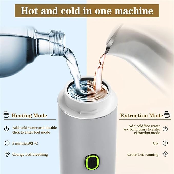 Portable Coffee Maker Espresso Machine for Camping Travel Nano Home Office Gym Car Coffee Maker, Self Heating & USB-C Rechargable