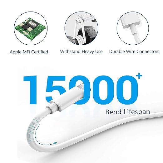 iPhone Fast Charger,Fast Adapter i Phone 2Pack Dual Port USB Wall Charger Apple Fast Charging 10FT Long Lightning Cable Cord Double Adapter Plug Block for iPhone 14/13/12/11 Pro Max XS XR X 8 7 6 iPad