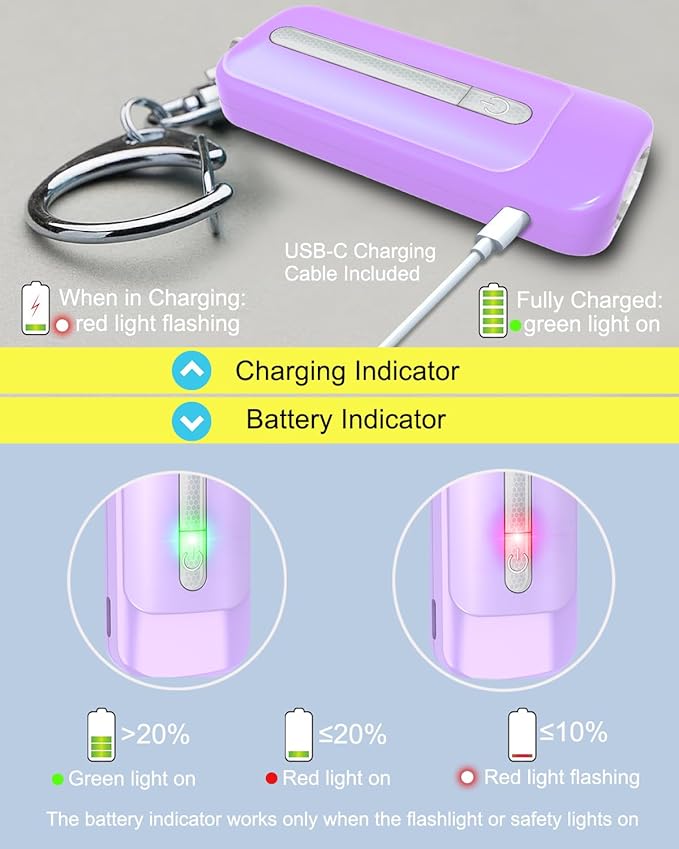 Personal Alarm for Women, Rechargeable with Safety Lights & Low Battery Notice, 130dB Siren with LED Flashlight Strobe Light for Emergency, Dual Light Sources Safety Keychain