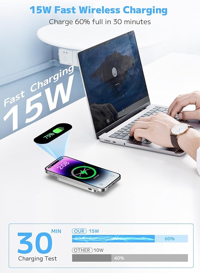 golioklsy for Magsafe Portable Charger,10000mAh Power Bank with Type-C 20W PD Fast Charging, Lightweight and Slim, LED Display for Magsafe Battery Pack for iPhone 17/16/15/14 All Series, White