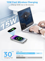 golioklsy for Magsafe Portable Charger,10000mAh Power Bank with Type-C 20W PD Fast Charging, Lightweight and Slim, LED Display for Magsafe Battery Pack for iPhone 17/16/15/14 All Series, White