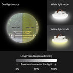 Tent Light Rechargeable Hanging Flashlight Ultra Bright Led Camping Lantern with Waterproof Portable Tent Lamp for Camping Emergency Usage(Infinite Dimming-Remote)