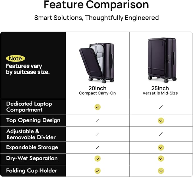 NINETYGO Medium Checked Luggage 25 Inch, Flat Top Opening Check In Luggage with Cup Holder, Expandable, Lightweight PC Hard Shell, TSA Lock, 360° Spinner Wheels (Blackcurrant Oolong)