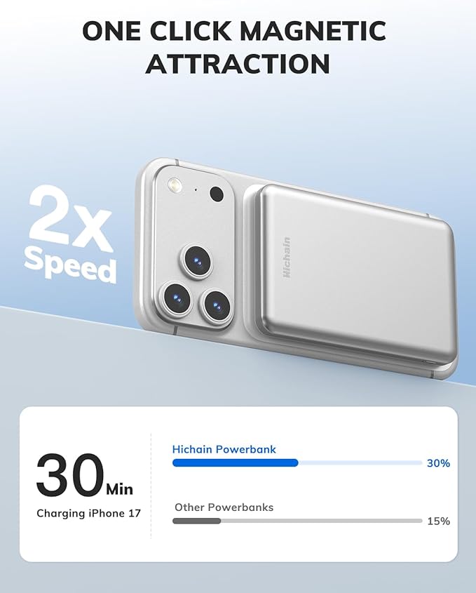 Hichain Magnetic Portable Charger, Wireless Power Bank 5000mAh Magnetic Charger for iPhone 17-12 Series, Magnetic Battery Pack Safe Wireless Charging, with 60W USB-C Charging - Silver