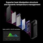 JUOVI Power Bank Fast Charging 10000mAh 35W Portable Charger Small Battery Pack with PD 3.0 & QC 4.0 Type-C USB-A Input Output Lightweight Phone Charger Compatible for iPhone Samsung iPad