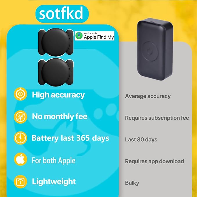 2 Pack GPS Tracker for Vehicles,Tracker Device for Vehicles,Tracking Devices for Cars Hidden,Car GPS Tracker (Only iOS) | No Monthly Fee | Magnetic Shell | Waterproof | Works with Apple Find My