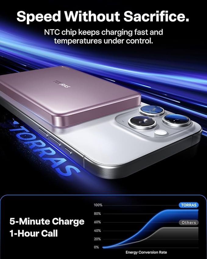 TORRAS MiniMag Power Bank,Ultra-Slim 10,000mAh Magnetic Wireless Portable Charger, 22.5W Fast Charging iPhone Air MagSafe Battery Pack Designed for iPhone 17 Pro Max/17 Pro/Air/16/15/14/13/12, Pink