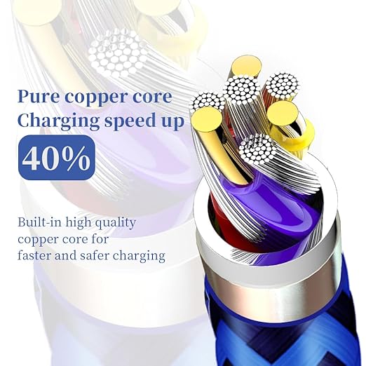iPhone Charger [Apple MFi Certified] Lightning Cable 6PACK-3/3/6/6/6/10 FT Nylon Braided iPhone Charger Cord High Speed Cord for iPhone 14/13/12/11 Pro Max/XS MAX/XR/XS/X/8/7/Plus/6S/6/iPad