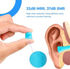 VOISEN 60 Pairs Foam Ear Plugs, Ear Plugs for Sleeping Noise Cancelling, 32dB NRR, 37dB SNR Earplugs for Sleeping, Snoring, Studying, Loud Events, Traveling & Concerts, A Storage Box, Blue