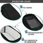 PetAmi Dog Purse Carrier for Small Dogs Cats, TSA Airline Approved Soft-Sided Pet Carrier with Pockets, Ventilated Travel Tote Bag with Bed & Shoulder Strap, Puppy Kitten, Max 12 lbs, Black