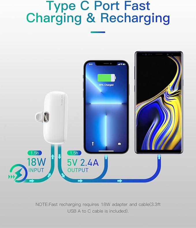 Kuulaa Small Portable Charger iPhone with Built-in Lightning Cable 5000mAh Power Bank Fast Charging for iPhone 14/13/13 Pro/12/12 Pro/11/XR/XS/X/8/7/6, White