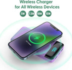 Wireless Portable Charger 30,800mAh,15W Wireless Charging USB C Power Bank,25W PD QC 4.0 Fast Charging 4 Outputs Travel Essentials Battery Pack Compatible with iPhone 17/16/15/14,Galaxy,Android-Purple